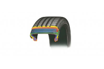 Michelin Pilot Sport PS2