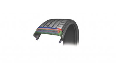 Michelin Pilot Super Sport